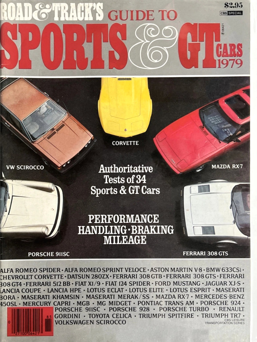 1979 Sports & GT Cars
