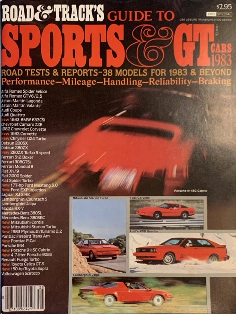 1983 Sports & GT Cars