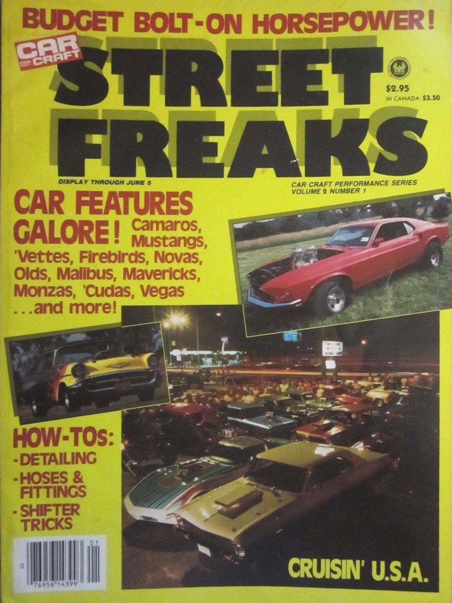 Street Freaks 1984